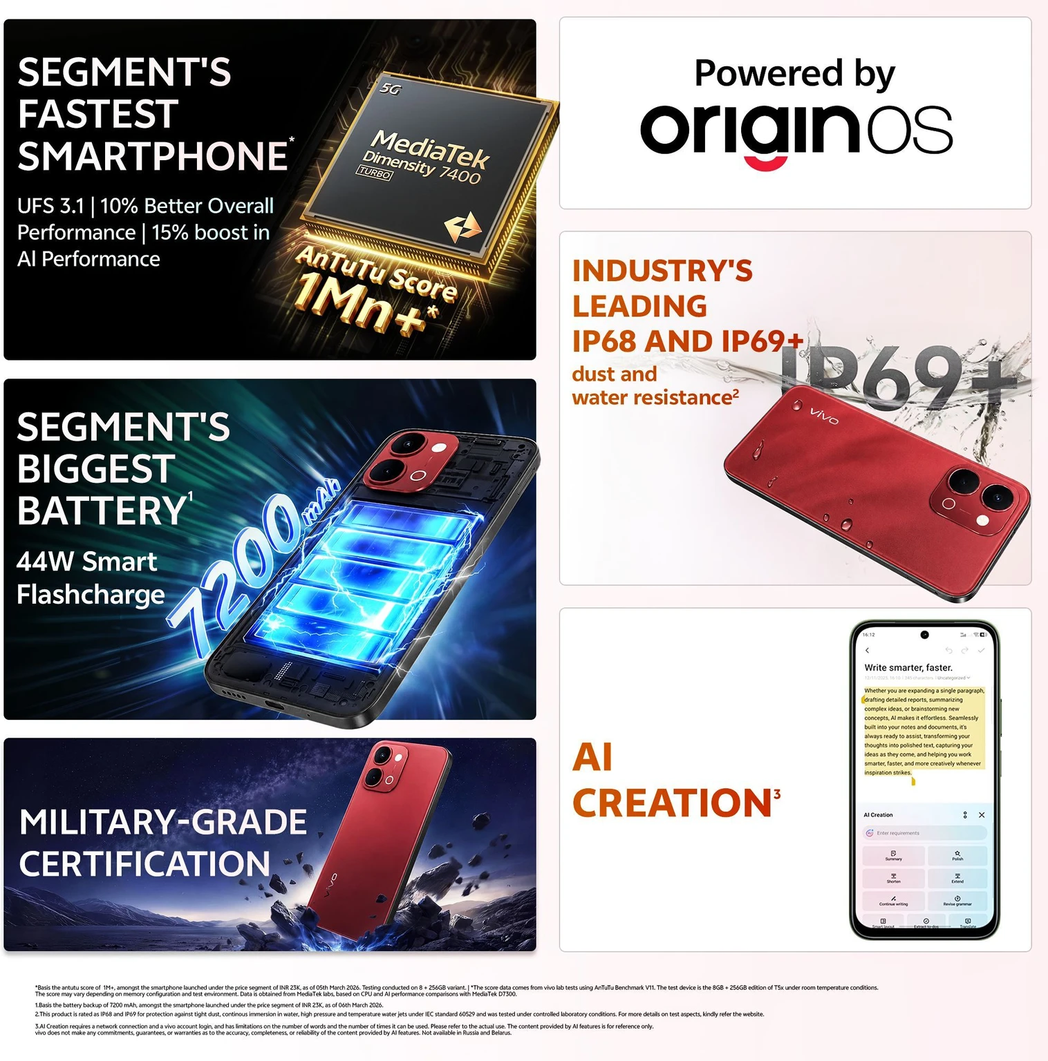 Mobile Phone vivo T5x 5G (Flame Red, 128 GB) (8 GB RAM) - Image 2